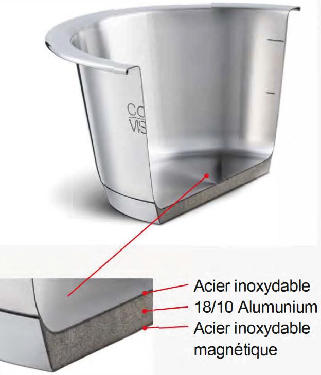 Pack spécial lancement - 10 pièces INOX 18/10ème sans revêtement